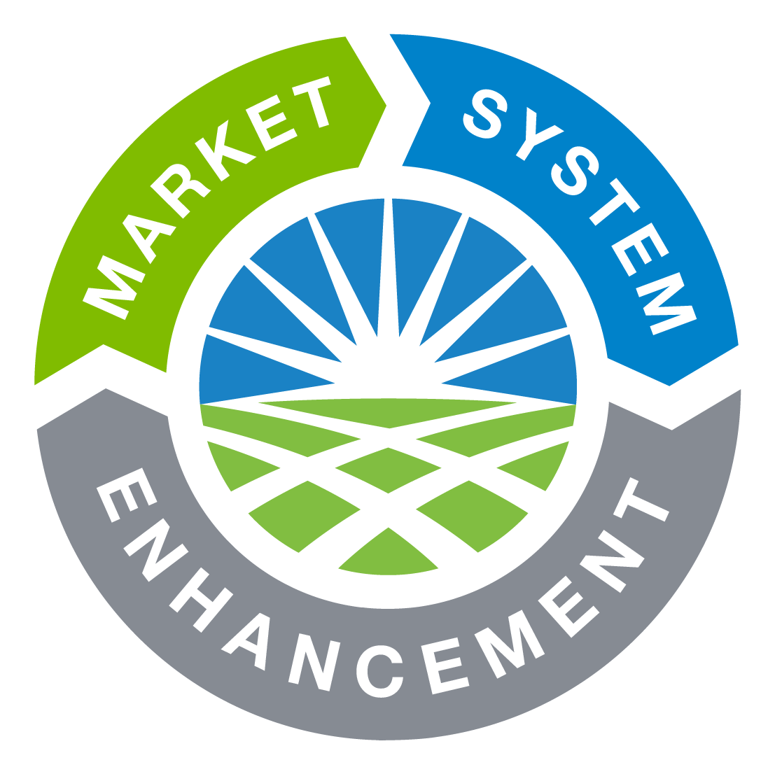 Market System Enhancement