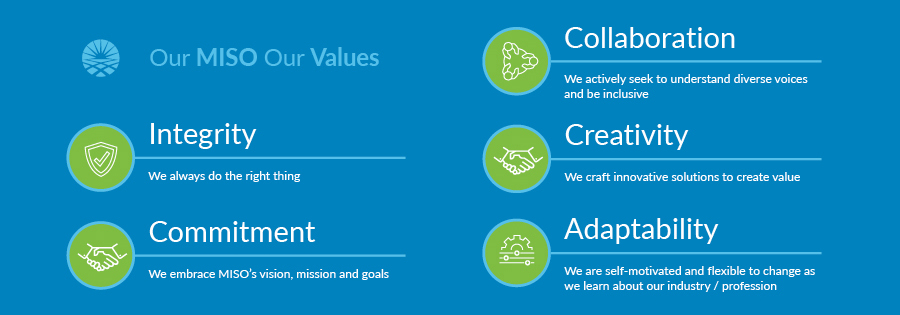 Core Values Graphic