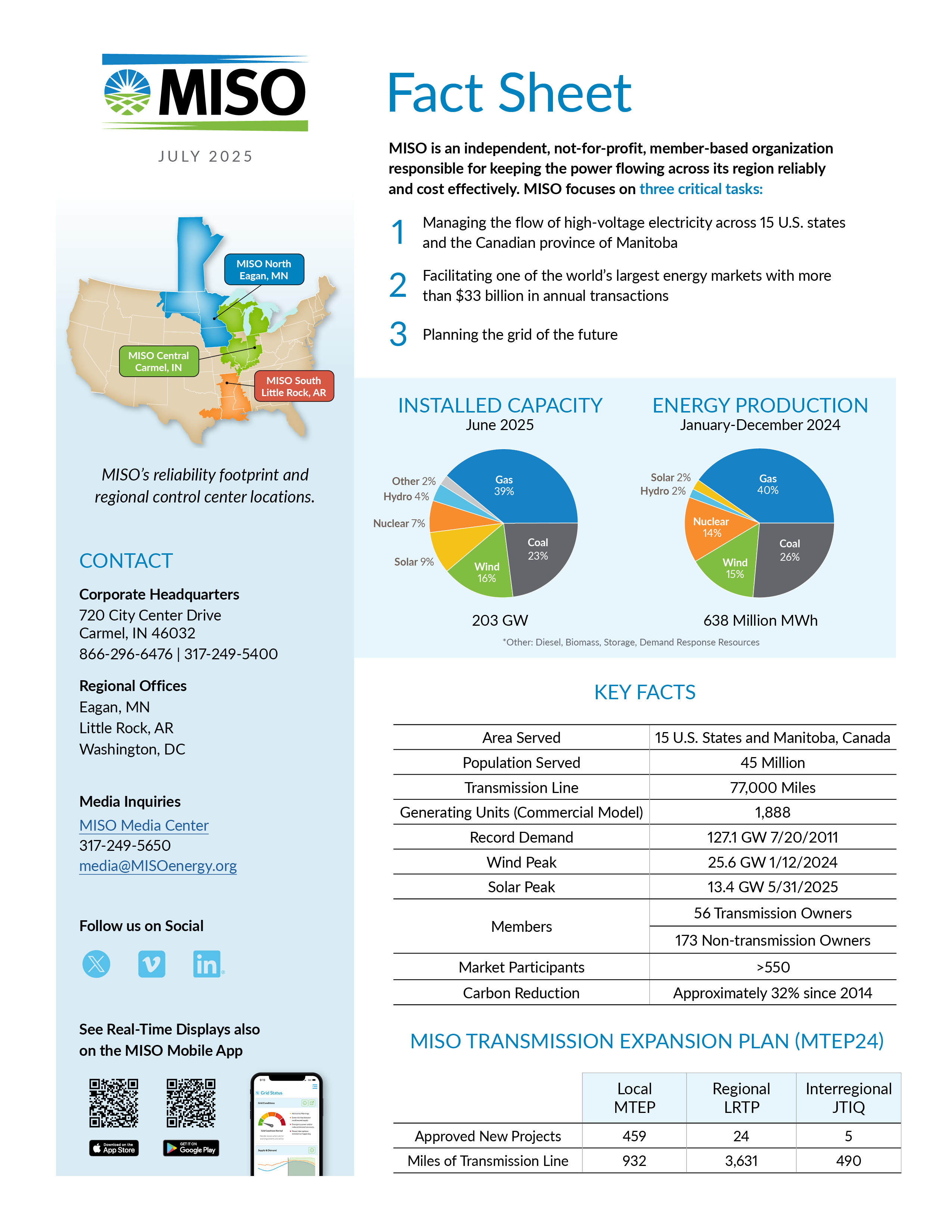 Fact Sheet