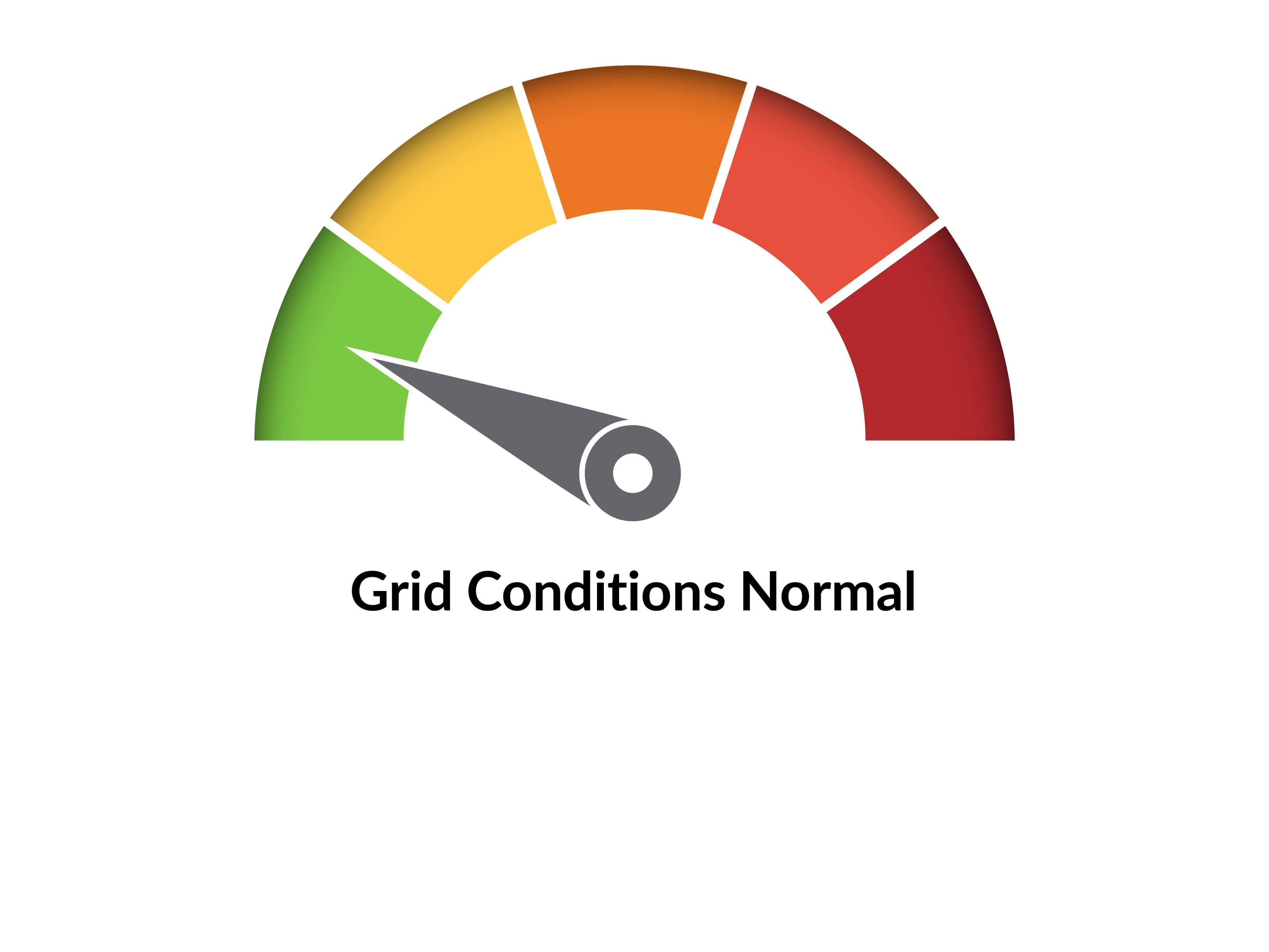 Image of Grid Gauge in Green - Normal Conditions