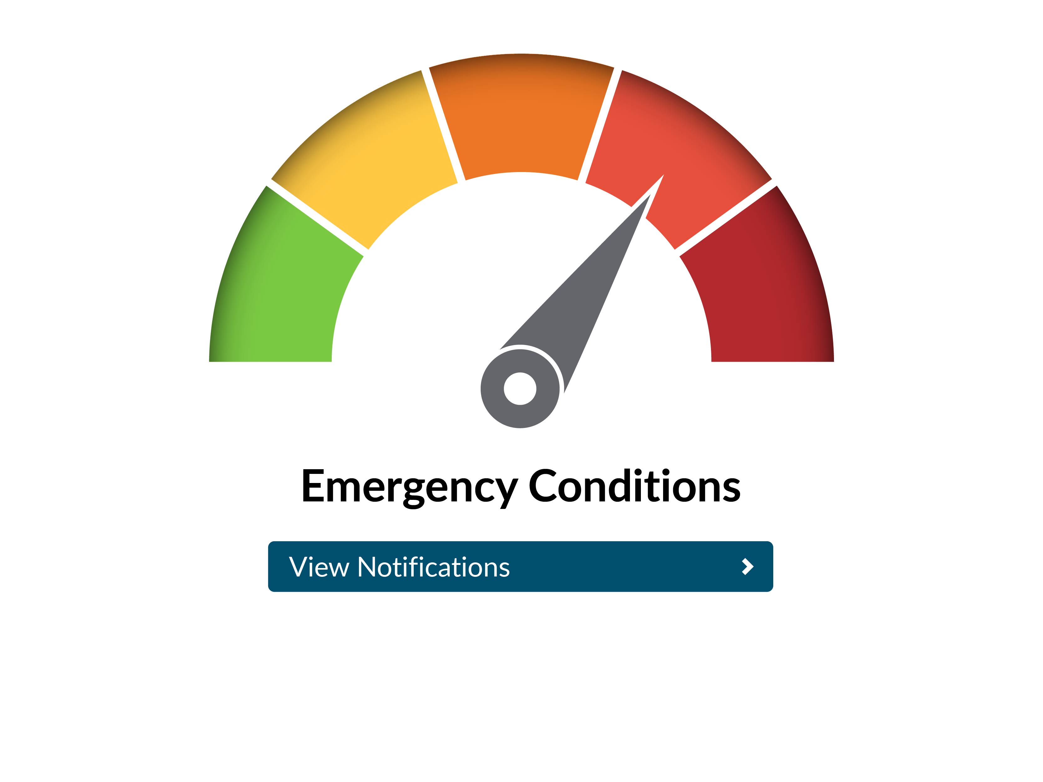 Image of Grid Gauge in Dark Orange - Emergency Conditions
