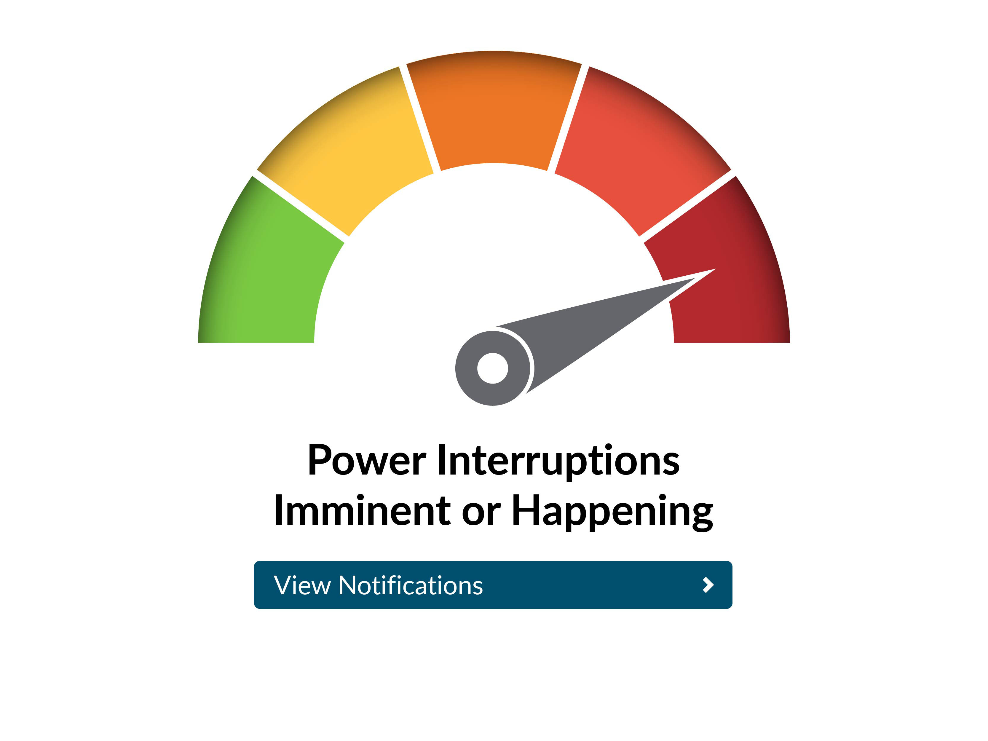 Image of Grid Gauge in Red - Power Interruptions Imminent of Happening